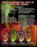 Voodoo Tiki Tequila _Product Flavor Profile Sheet__Taste_8.5x11_2011_Low Res